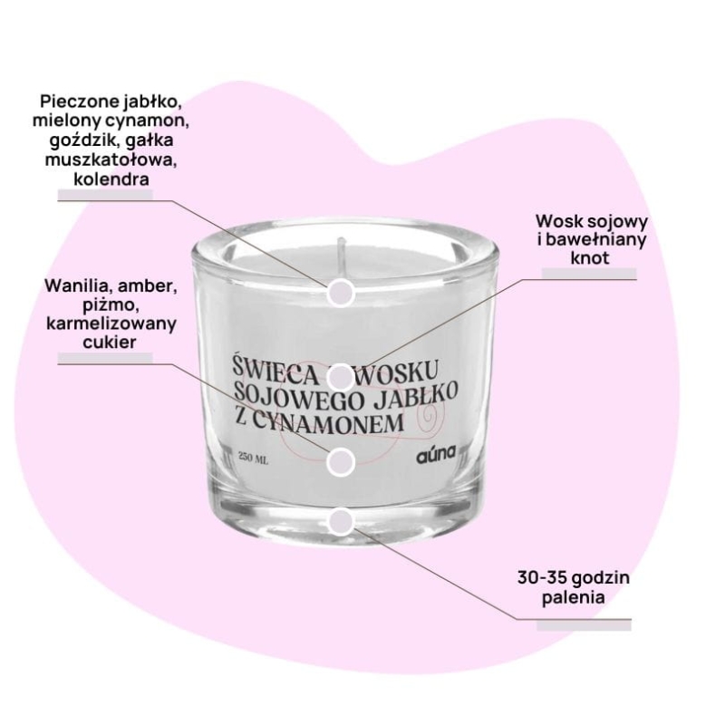 Świeca AUNA (5).jpg
