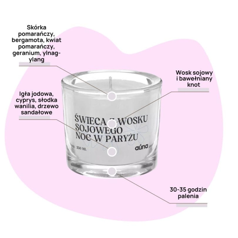Świeca AUNA (3).jpg