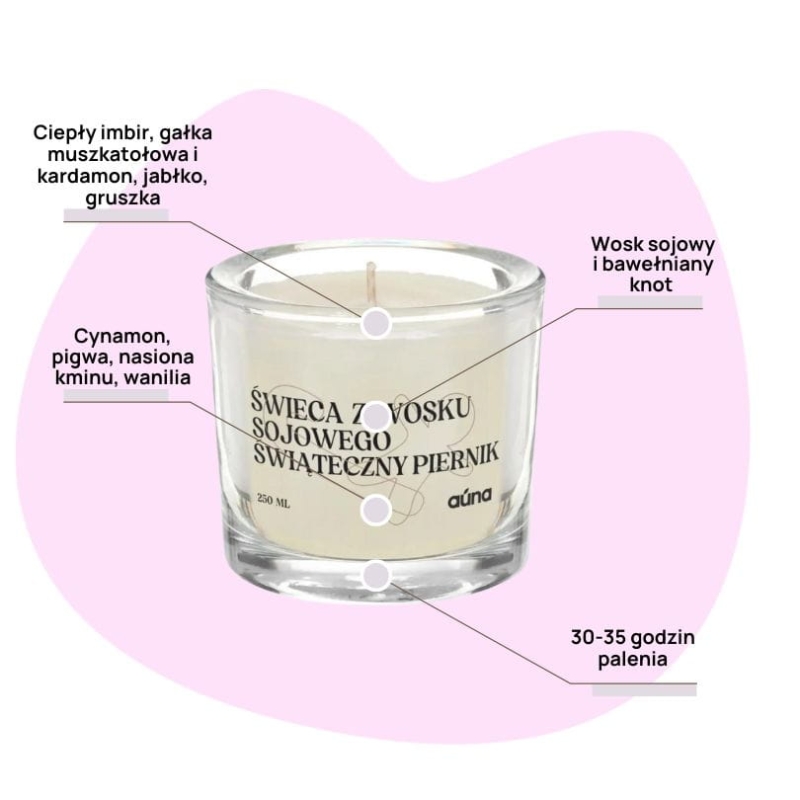 Świeca AUNA (6).jpg